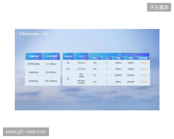 CAC 2026:抢占先机!Falcons 2-0 Legacy